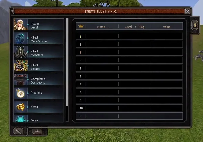 Global Rank Rework